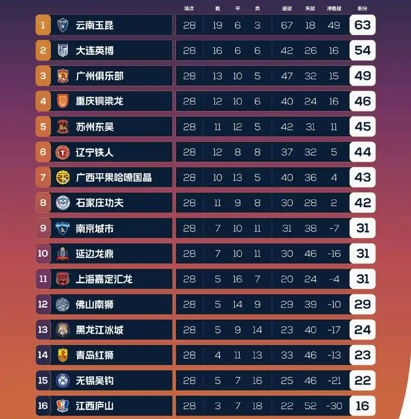 世界杯赢指魔咒蔓延？强队输盘频现，中国健儿如何破局