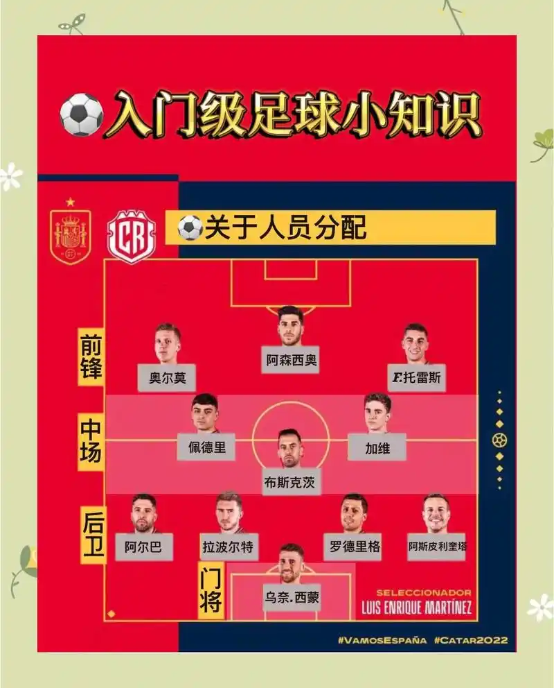 世界杯新规引爆转会窗：豪门抢人暗战升级，中国资本或成变数