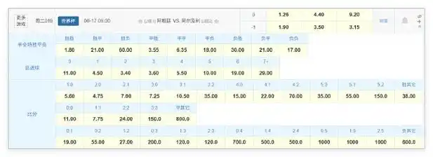 卫冕冠军首秀遇劲敌！掘金战北非之狐数据预测：约基奇冲击开门红